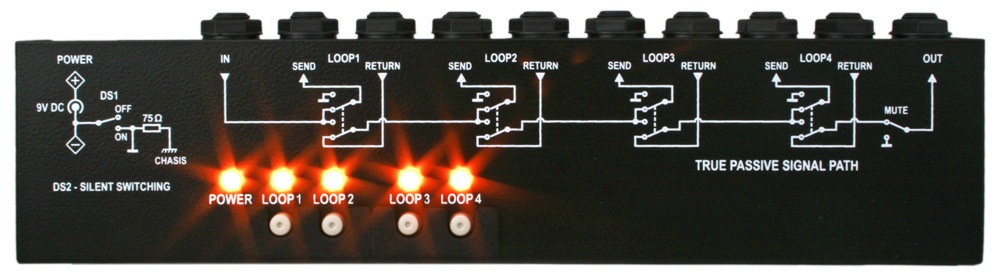 G-LAB MIDI 4 X LOOP M4L - GUITAR LOOP SWITCHER WITH UK POWER SUPPLY