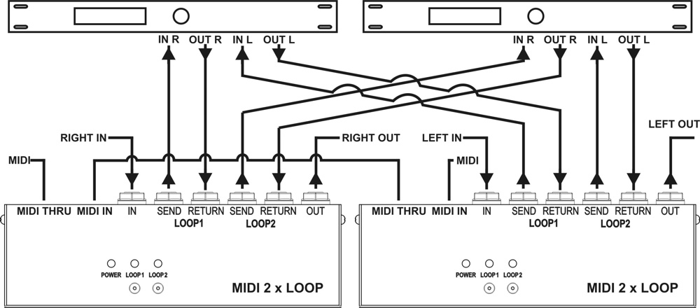 G-LAB MIDI 2 X LOOP M2L - GUITAR LOOP SWITCHER WITH UK POWER SUPPLY